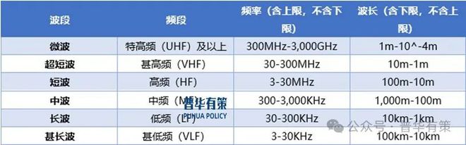 JDB电子娱乐2025-2031年电子元器件行业细分市场分析投资前景专项报告(图3)